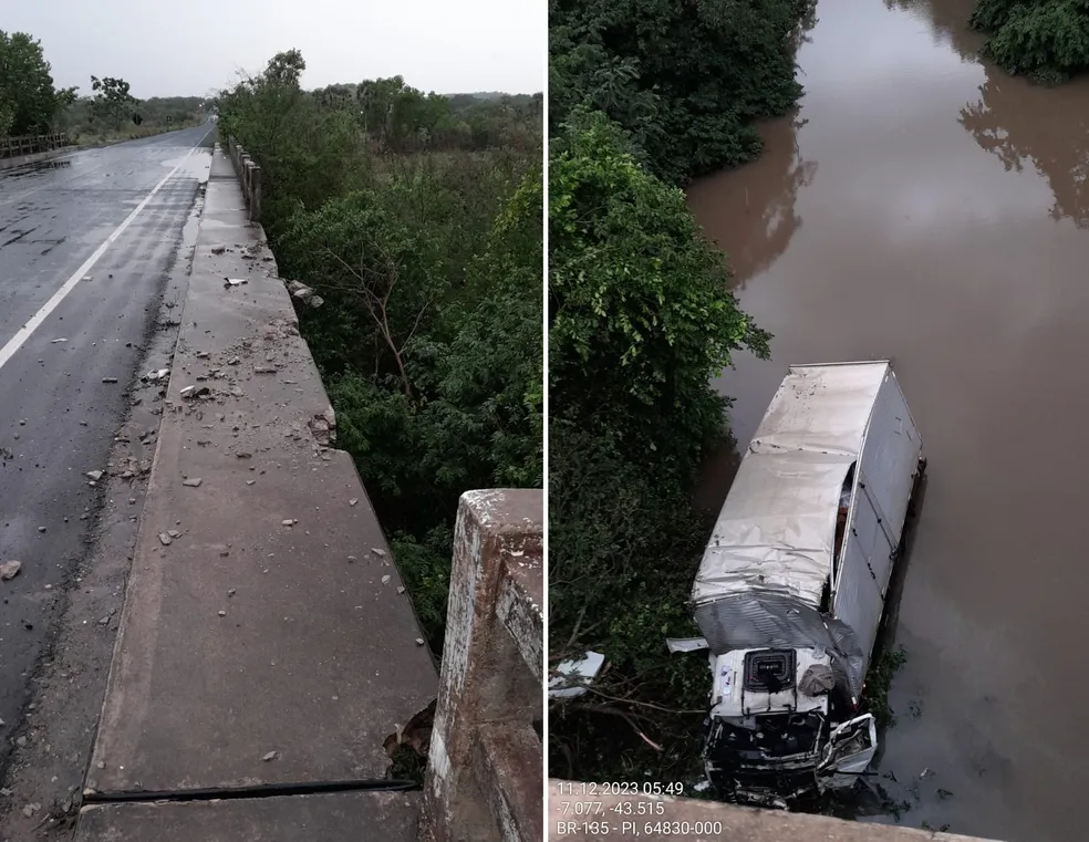 Caminhão-baú cai de ponte na BR-343 entre Jerumenha e Guadalupe e duas pessoas ficam feridas